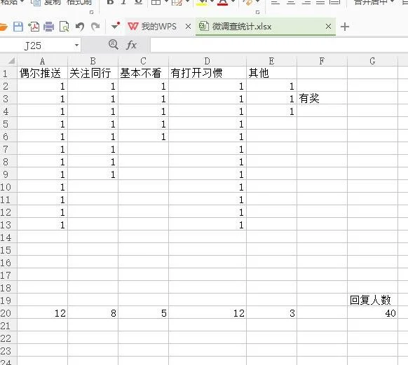 酒泉市企业应该注册微信服务号还是微信订阅号  岛内营销dnnic.cn